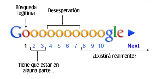 imagen de google