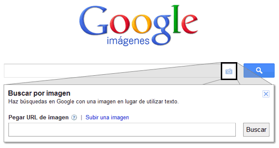 Búsquedas de imágenes en Google
