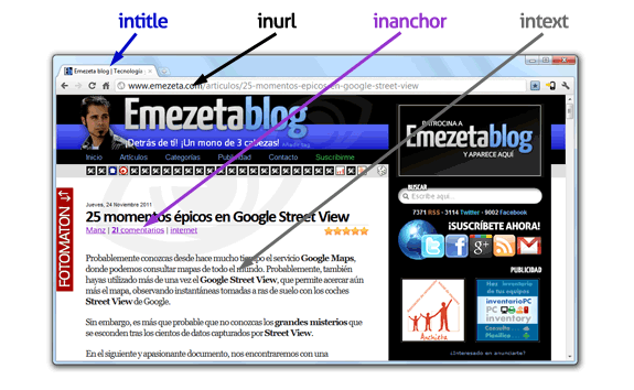 Descripcion pagina búsqueda google