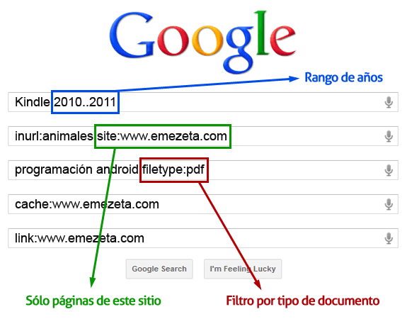 Filtros de búsquedas en google