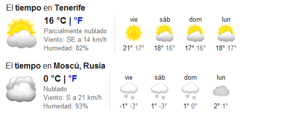 Tiempo y Clima en Google